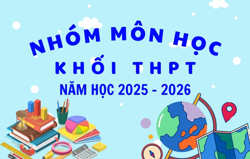  Các nhóm môn học khối THPT năm học 2025 - 2026 tại trường Ngô Thời Nhiệm