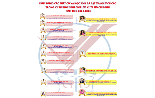 Vinh danh 10 học sinh xuất sắc đạt thành tích cao trong kỳ thi học sinh giỏi lớp 12 cấp Tp.HCM